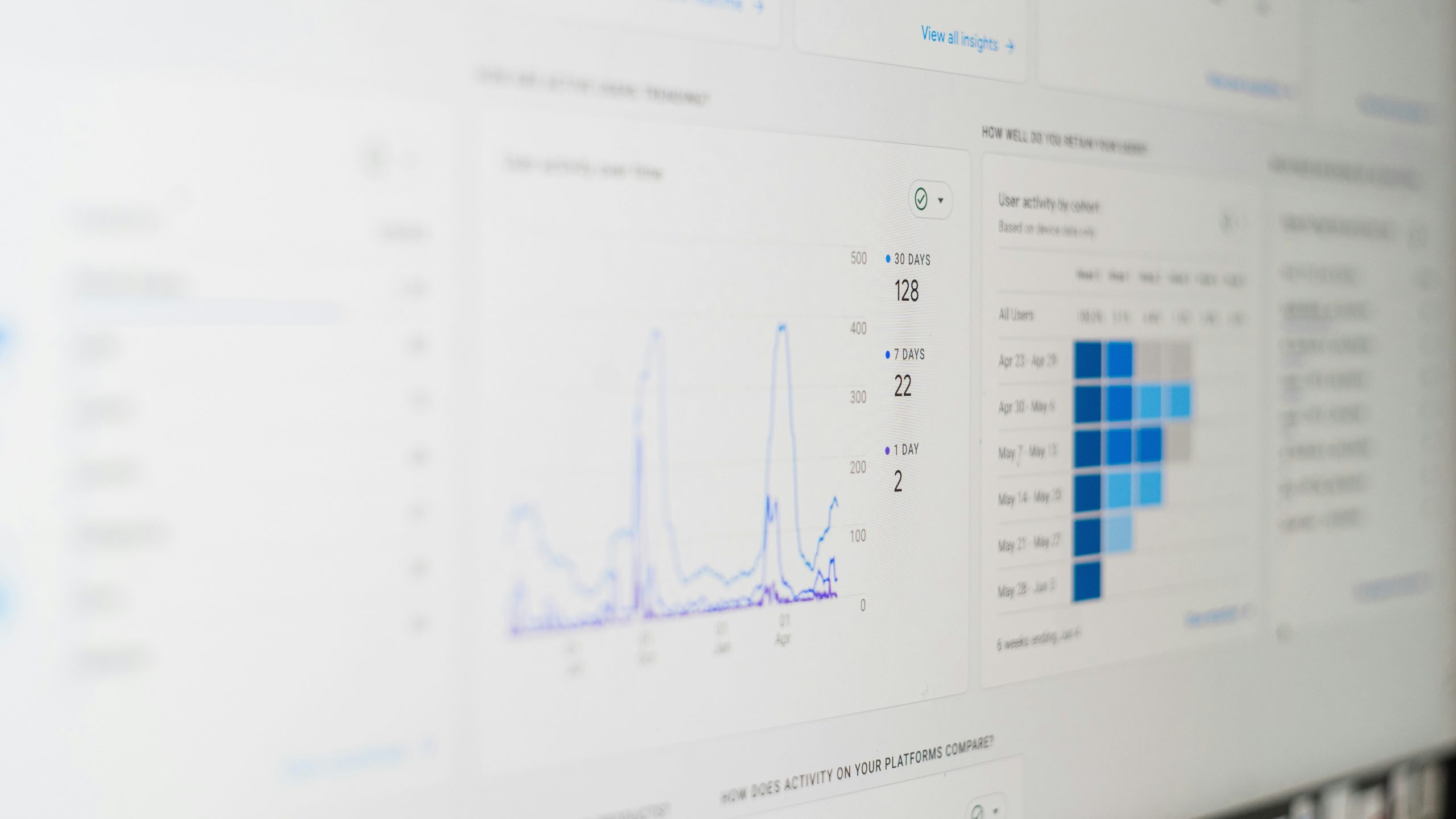 Screenshot displaying growth metrics from Sarah’s revenue tracker after implementing new tools