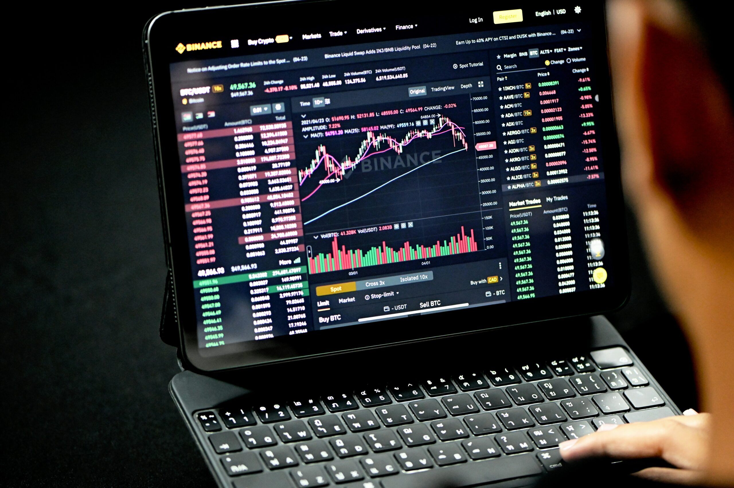 Business Monitoring: The Ultimate Guide to Boosting Consulting Courses Through Financial Tools