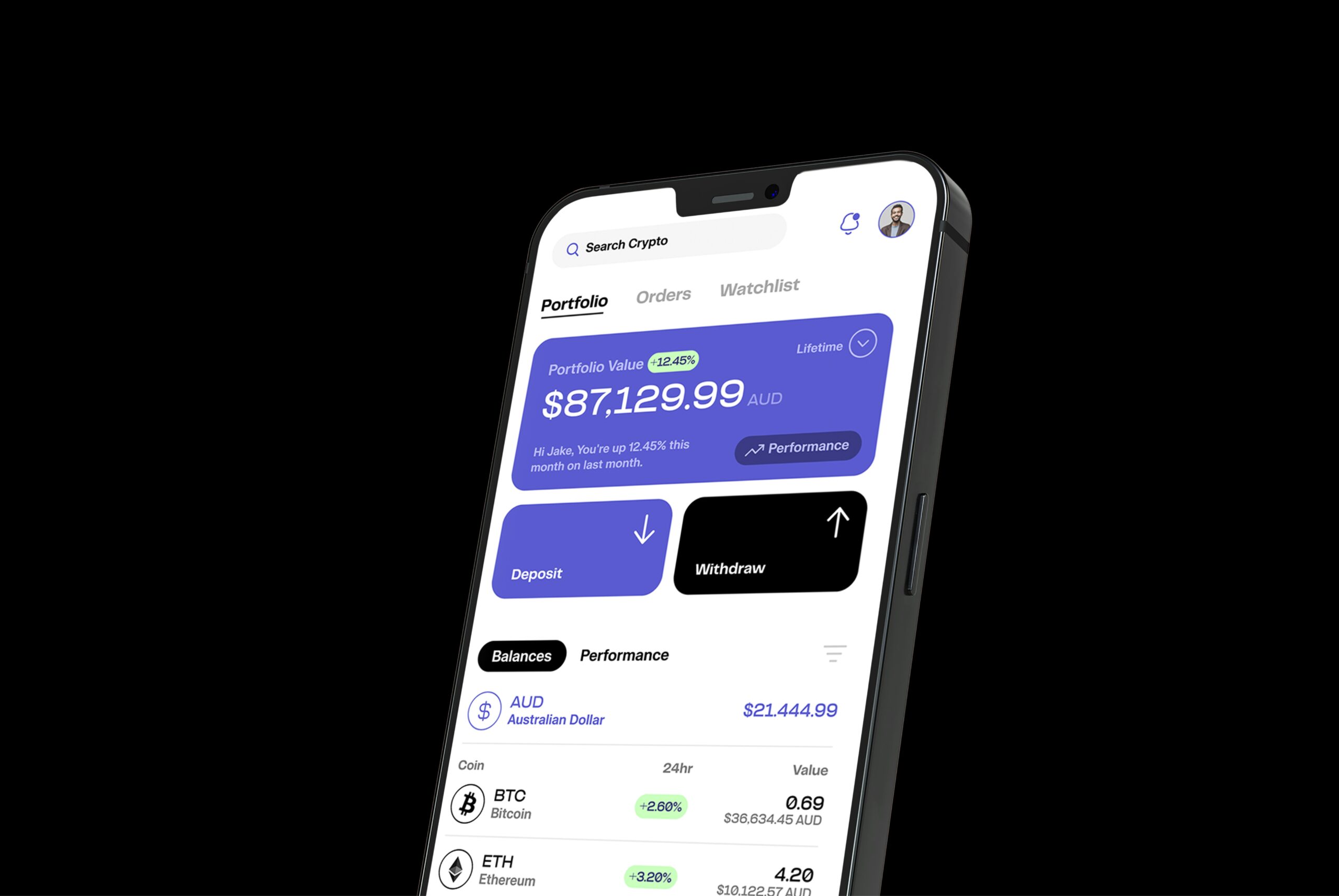 A screenshot of a colorful dashboard displaying income vs expenses