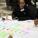 How a Case Study Consulting Project Can Unlock Real Financial Clarity (And Why Most Courses Skip This)