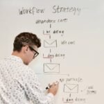 Client Acquisition Consulting Course How To: Stop Guessing, Start Scaling