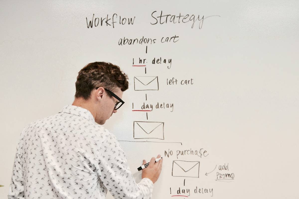 Client Acquisition Consulting Course How To: Stop Guessing, Start Scaling