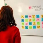Why Client Retention Consulting Is the Missing Lever in Your Financial Coaching Practice