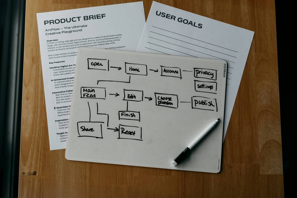 basic business plan example for consulting showing lean canvas with target audience, pricing, and revenue streams